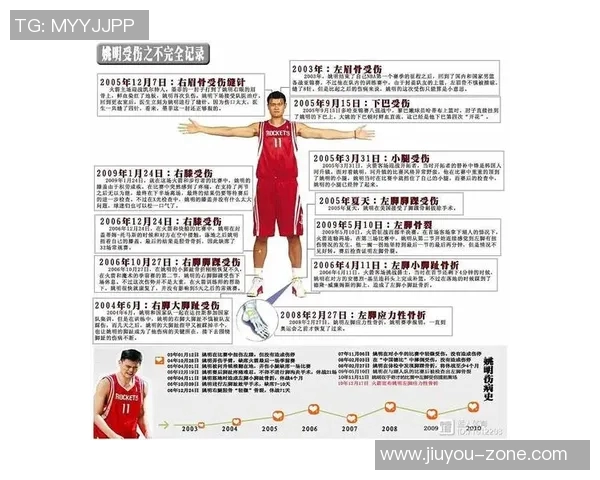 姚明罚球技巧解析与训练方法分享助你提升投篮命中率